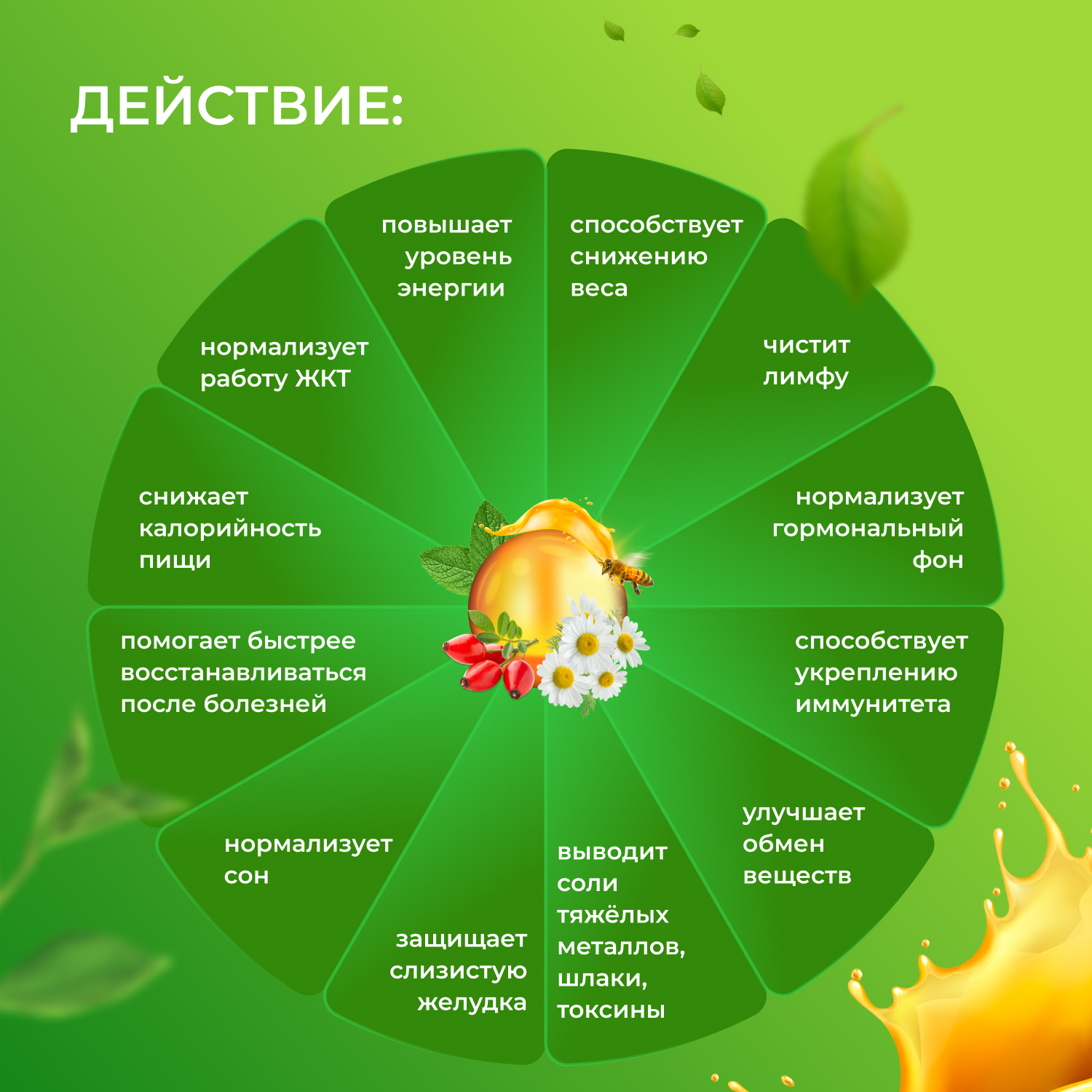 Набор к марафону Снижение веса Medium